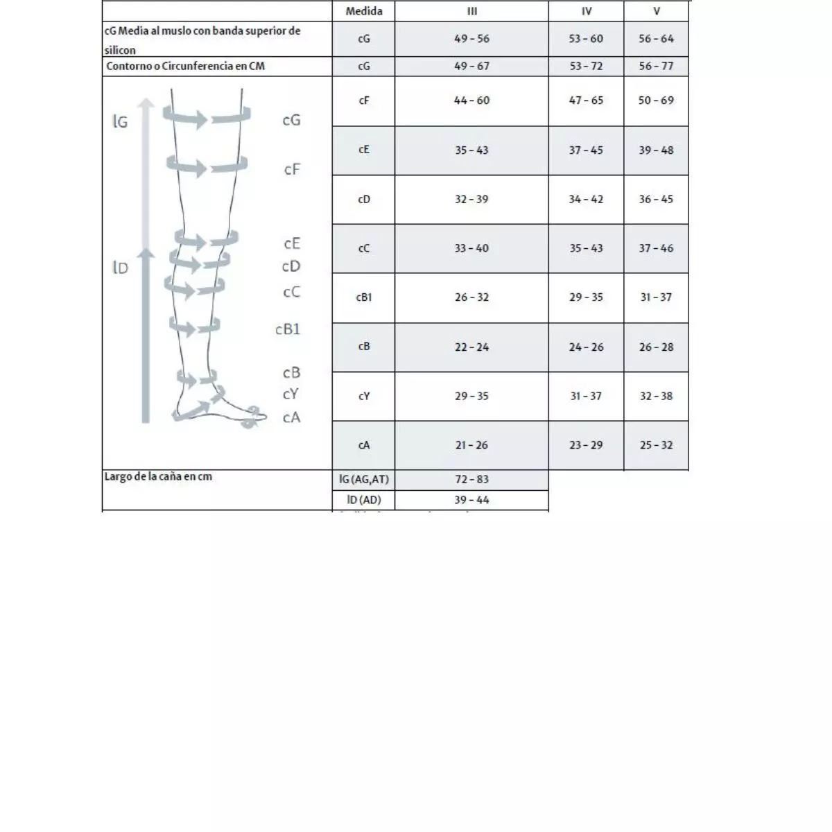 Panty compresiva Mediven Plus Clase 2 Negro Talla 4  Cl Toe-Medi-1