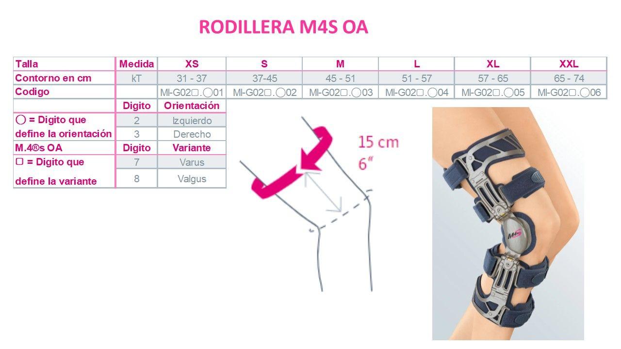 Rodillera M4S Oa Varus Izquierda Talla S-Blunding-2