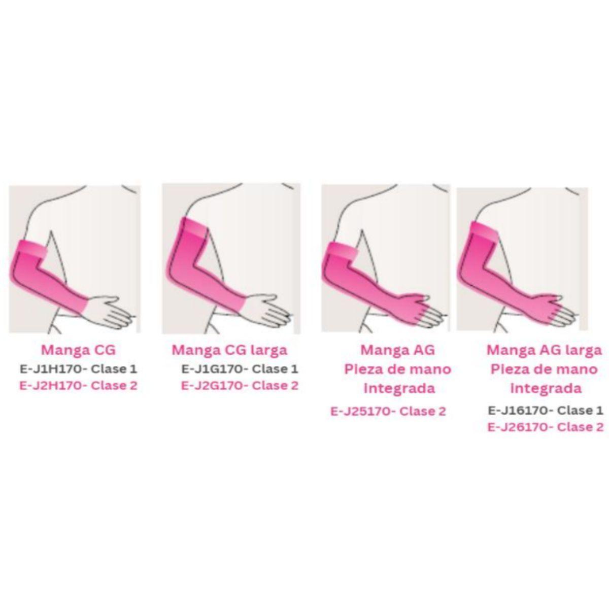 Manga para Linfedema Esprit Ag Top Band Clase 1 Talla II-Medi-2