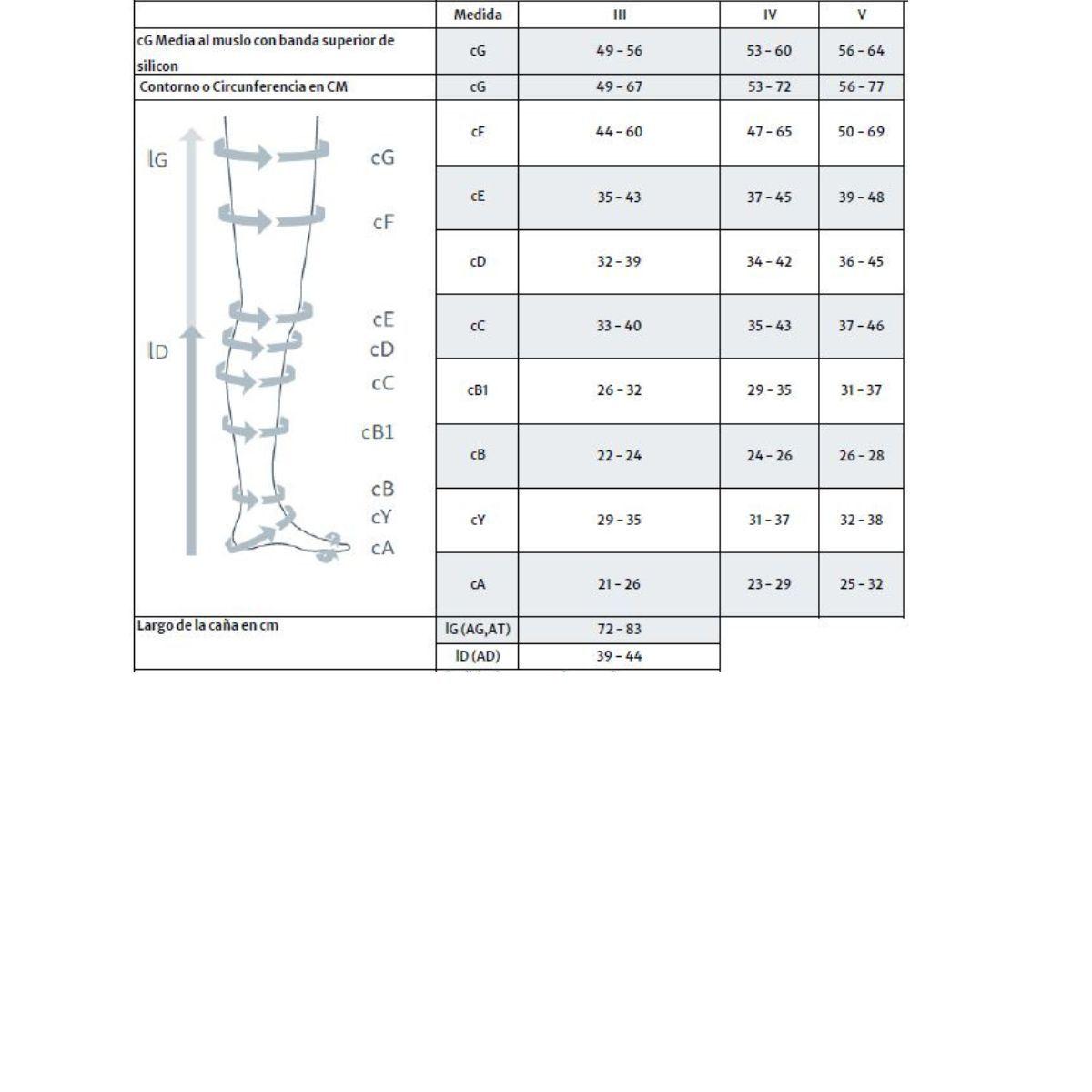 Panty compresiva Duomed Adv Clase 2 Beige Talla S Ct-Medi-1