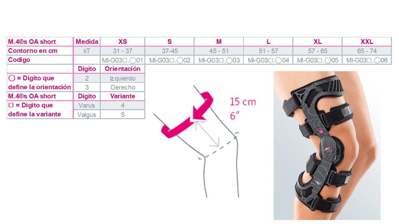 Rodillera M4S Short Izquierda Talla M-Medi-1