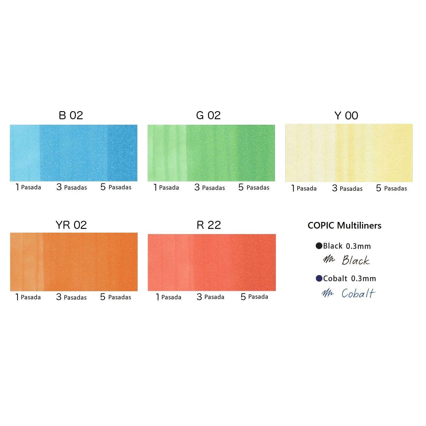 Marcadores Copic Ciao Doodle Kit Rainbow 5 Colores + 2 Multiliner-2