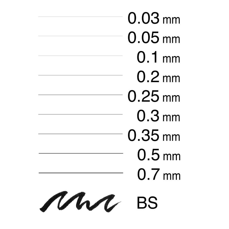 Multiliner SP-1
