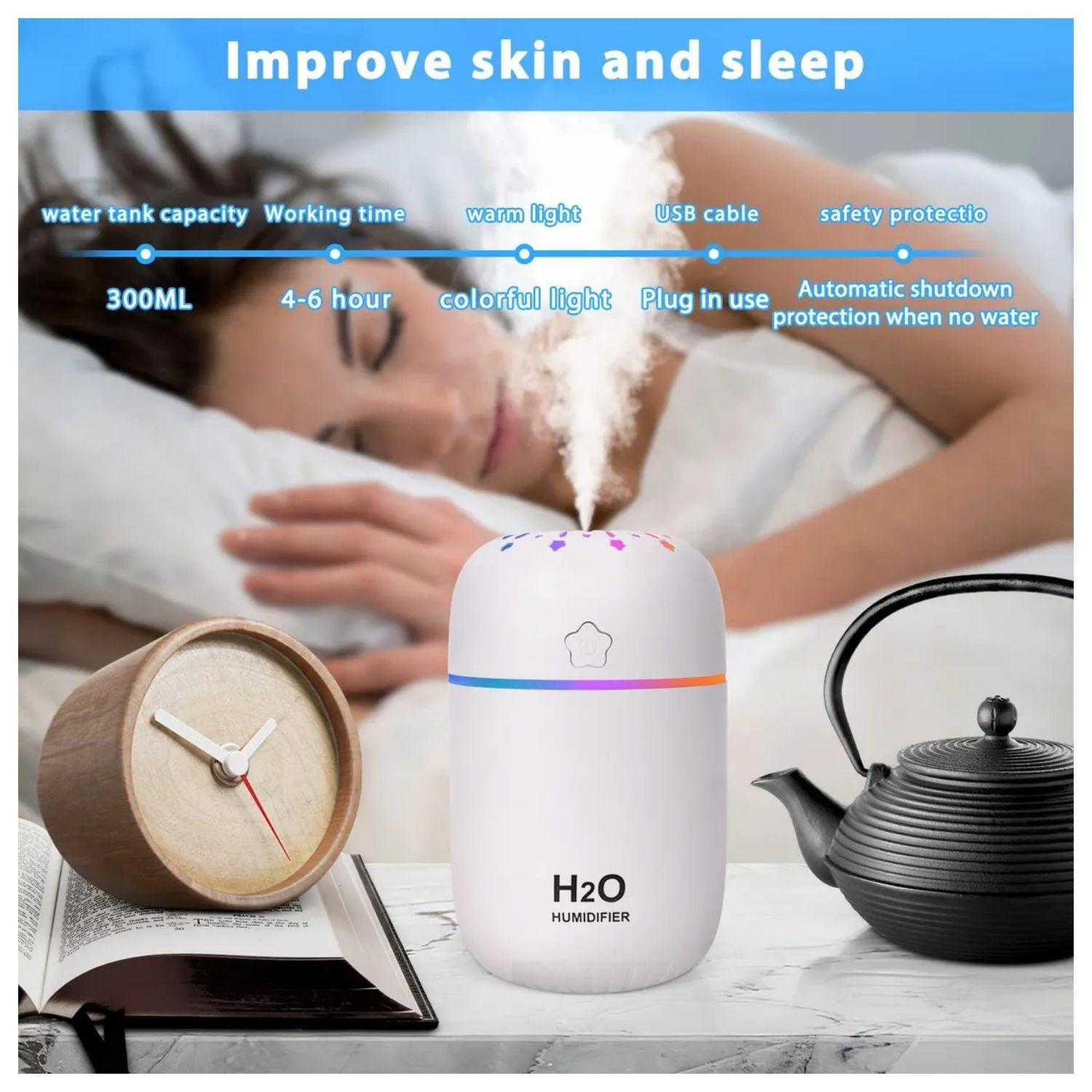 Difusor Humidificador De Aire H2O Para Automóvil Blanco-2