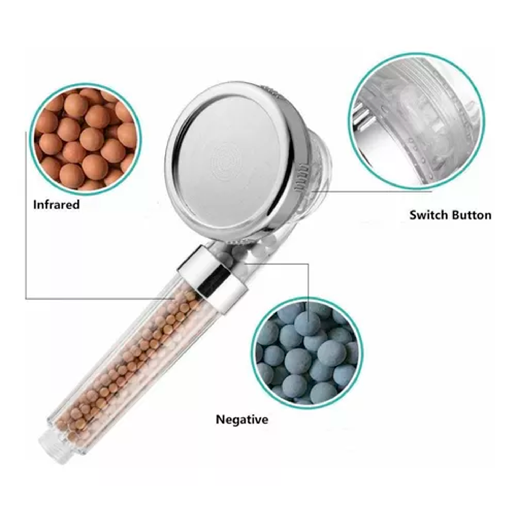 Eco Ducha Spa Cabezal Para Ducha Telefono Mango Filtrador-4