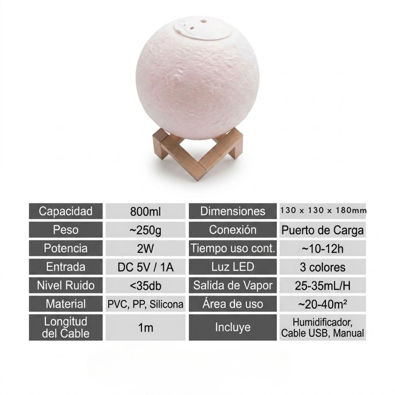 Humidificador Luna Silencioso Aromatico Hogar Blanco-8