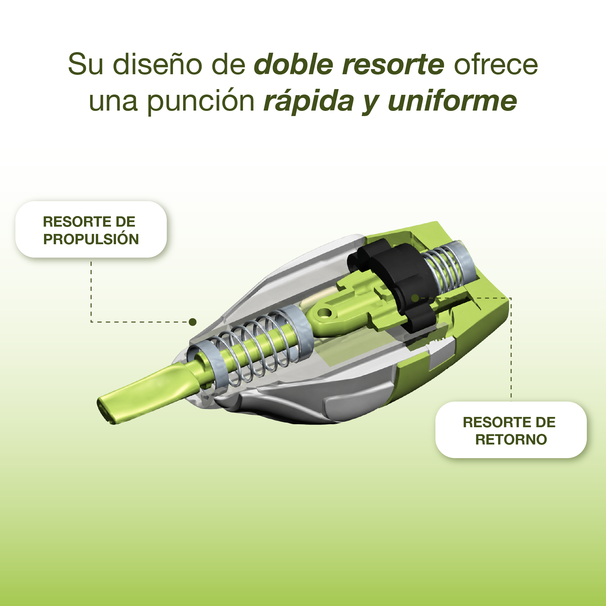 Lancetas de Seguridad MediSafe® Solo 28G x 1.5 mm caja 200 Unidades-5