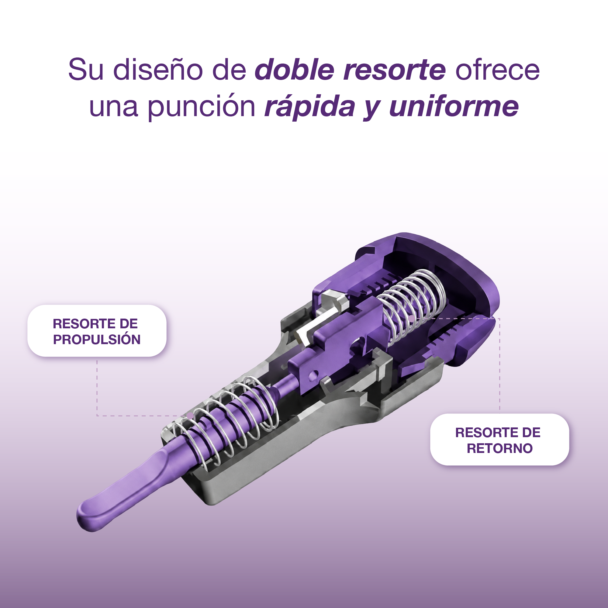 Lancetas de Seguridad Acti-Lance® Lite 28G x 1,5 mm caja 100 Unidades-5