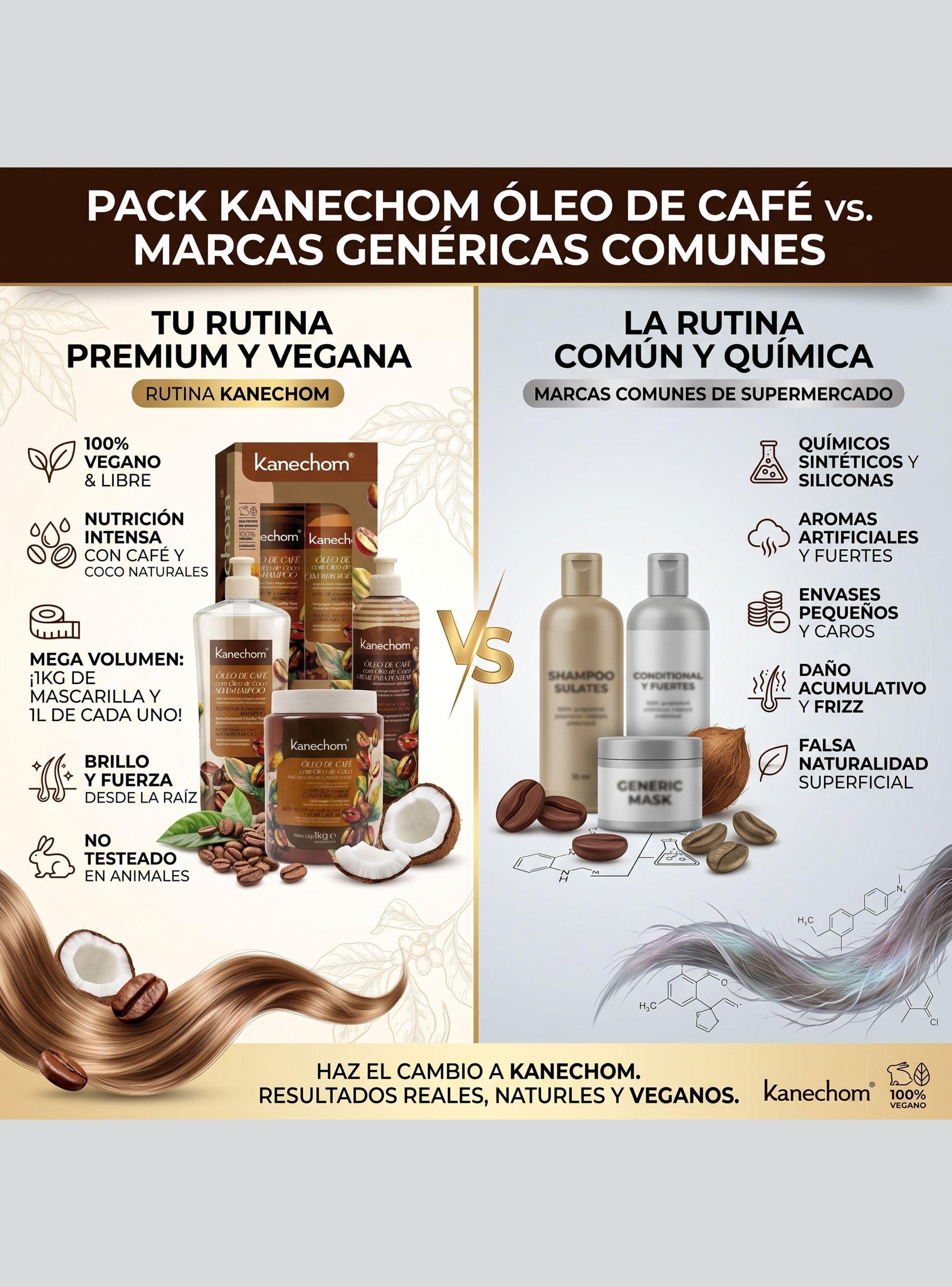 Pack Rutina Capilar Kanechom oleo De Cafe 4 Productos-4