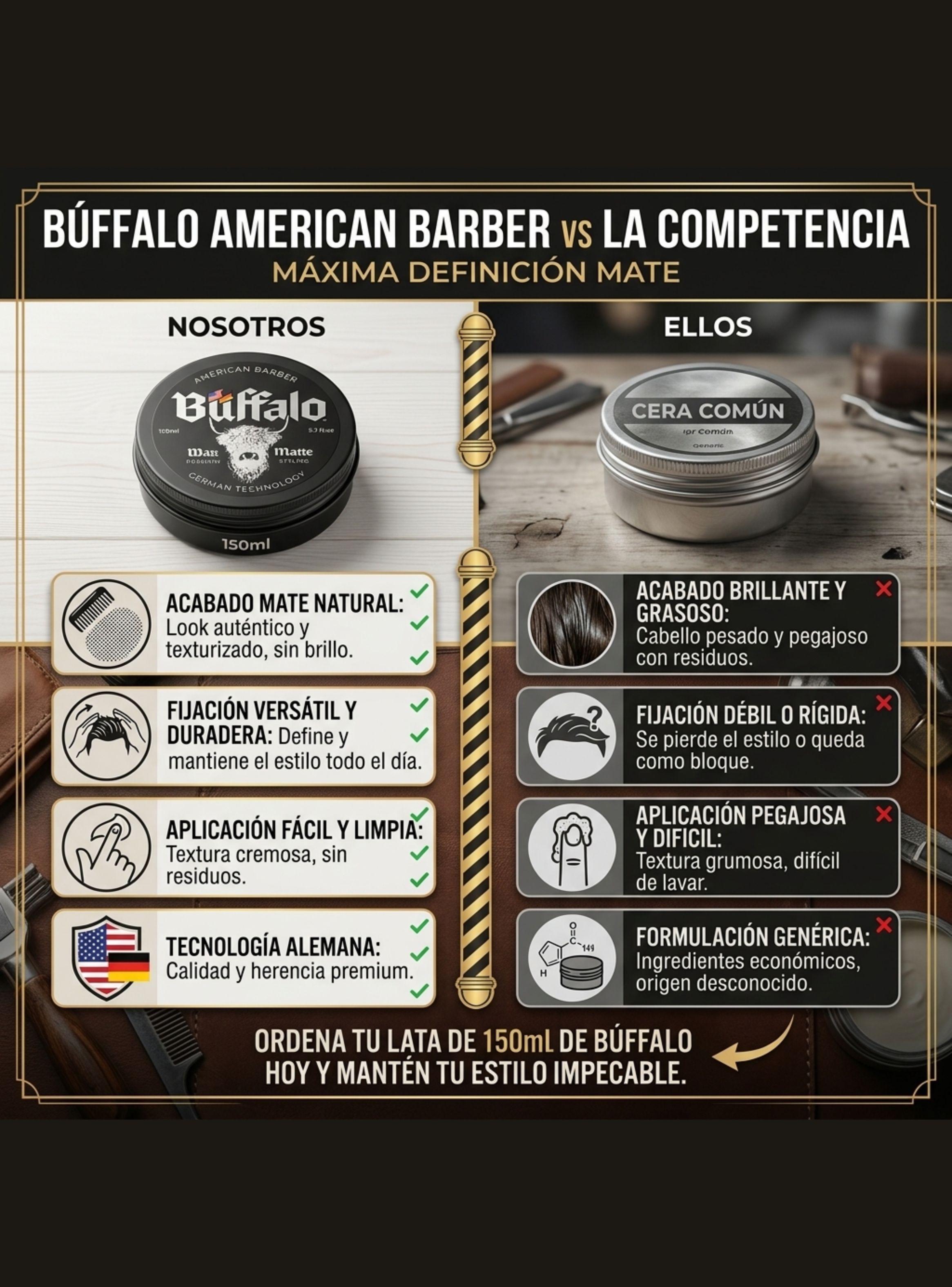 Cera Capilar Hombre Buffalo Wax Matte 150ml-2