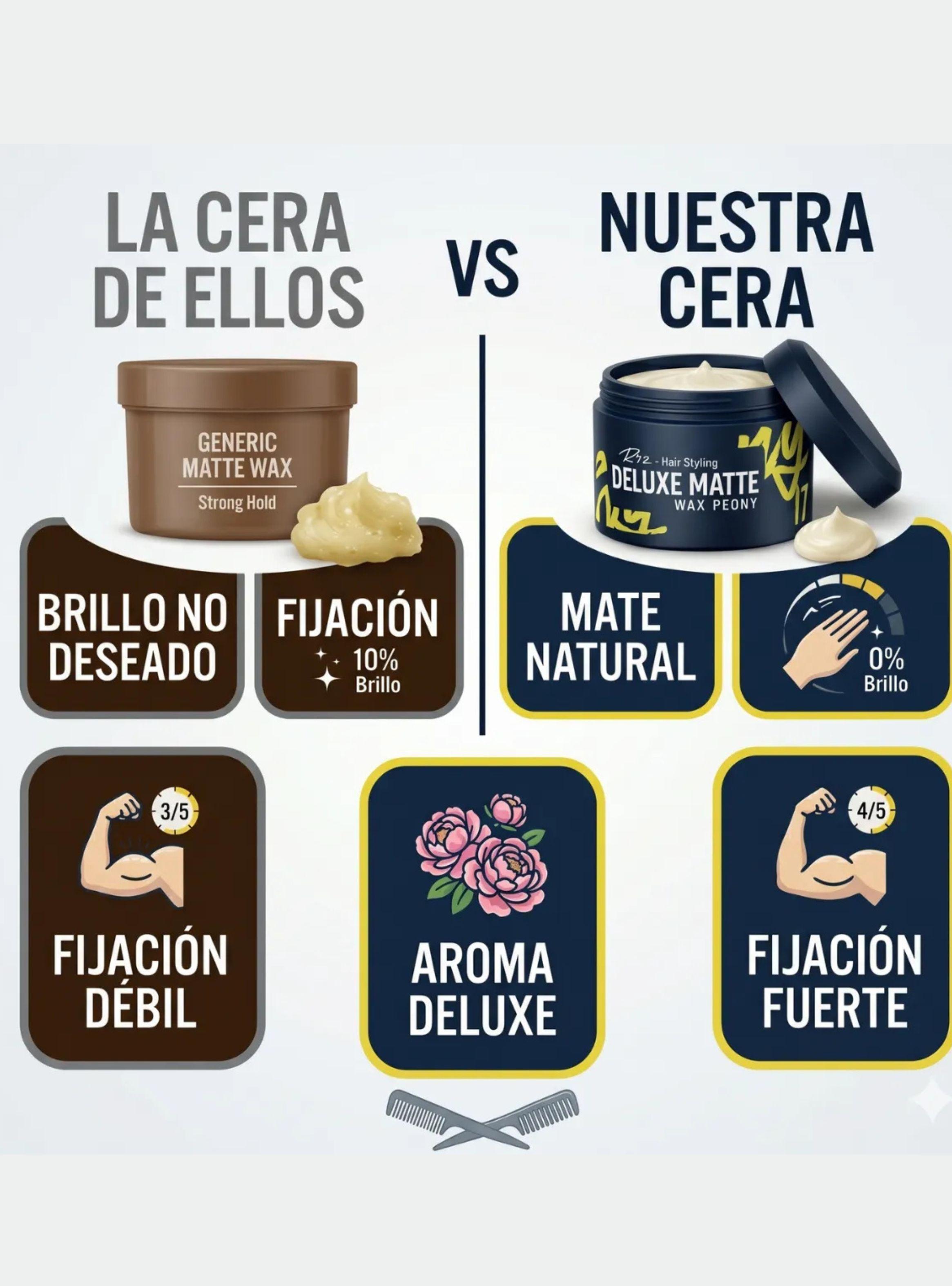 Cera Capilar Roqvel Deluxe Matte Wax Peony Fijacion Mate 150ml-3