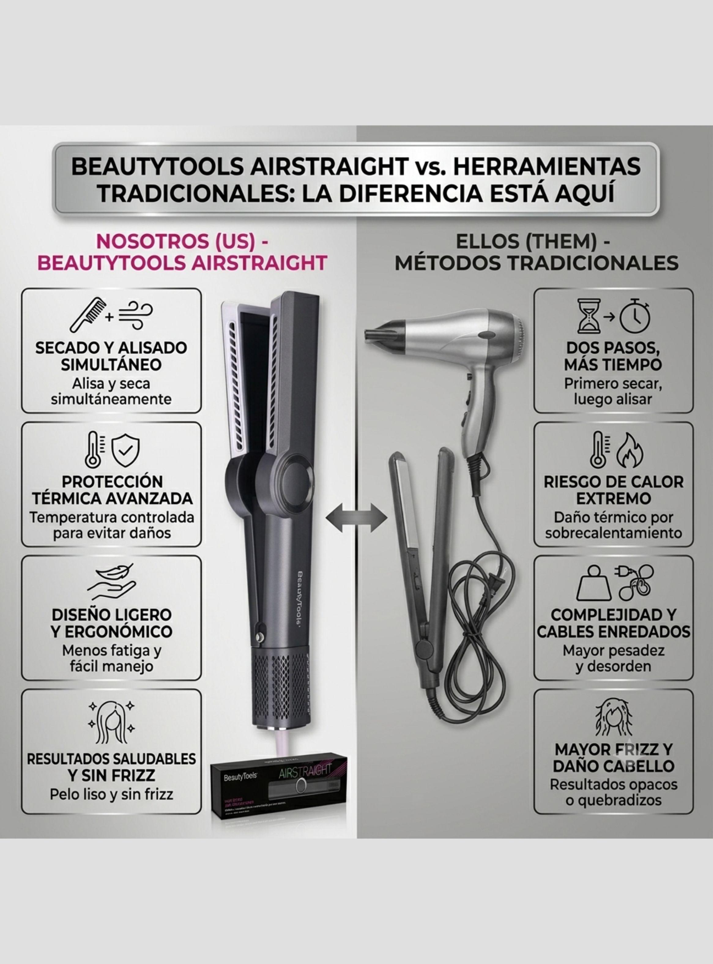 Plancha Alisadora de Aire Air Straight Beauty Tools 1200W-2