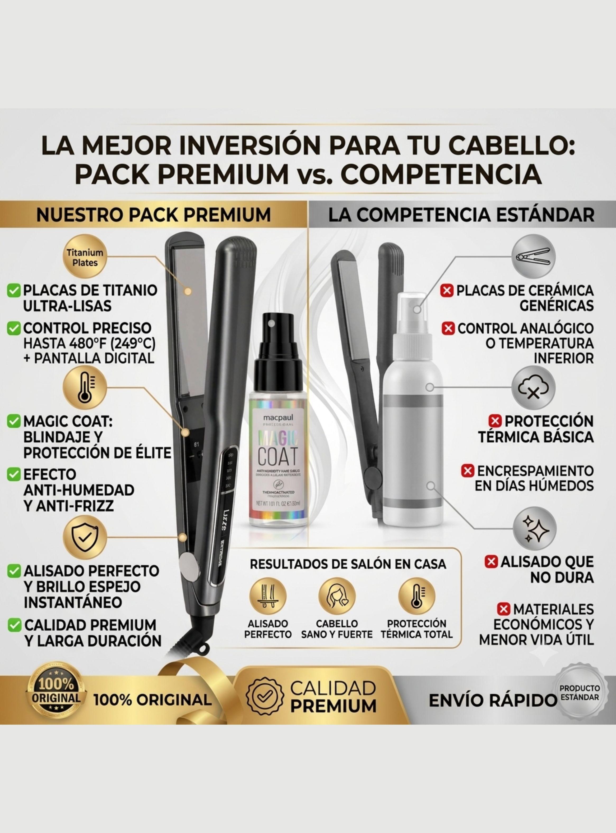 Kit Plancha de Pelo Lizze Extreme 220V Protector T rmico Macpaul-3