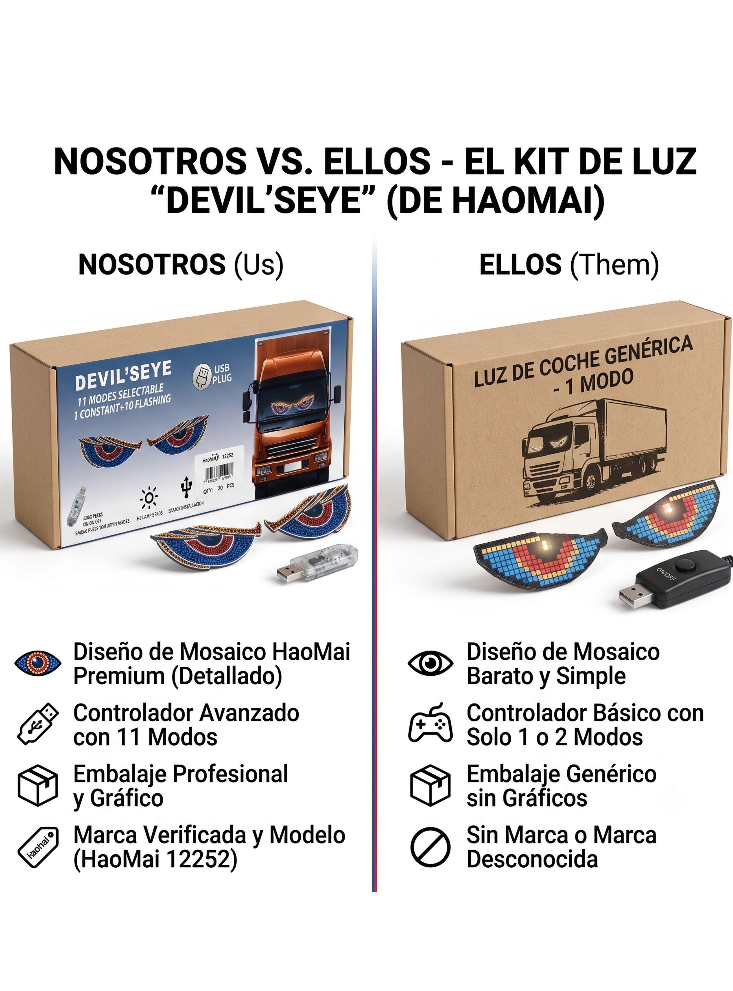 Panel Luz LED Ojos de Diablo Parabrisas Vehiculos USB 11 Modos-4