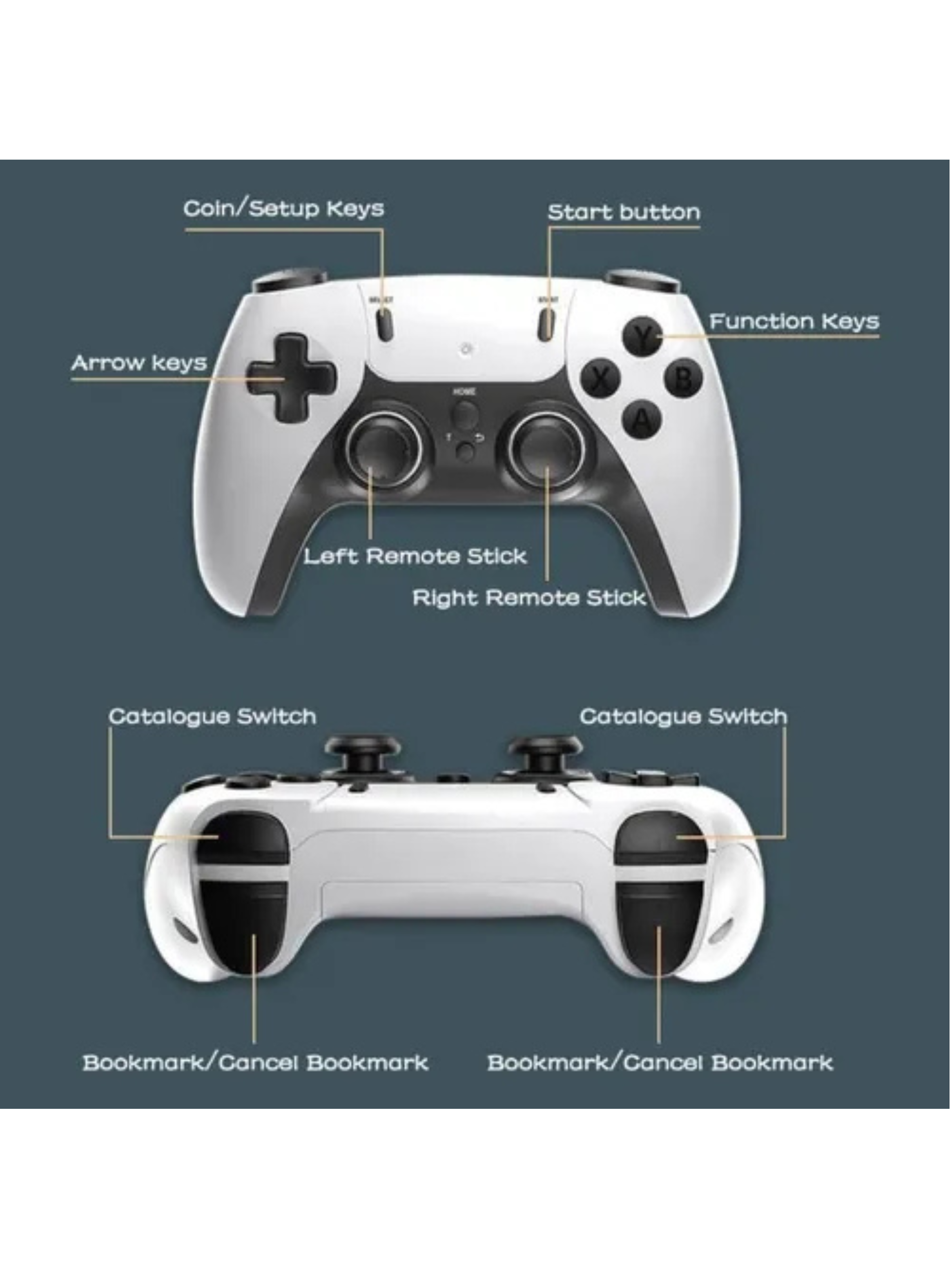 Consola Retro M15 +20 Mil Juegos 2 Controles inalámbrico-2