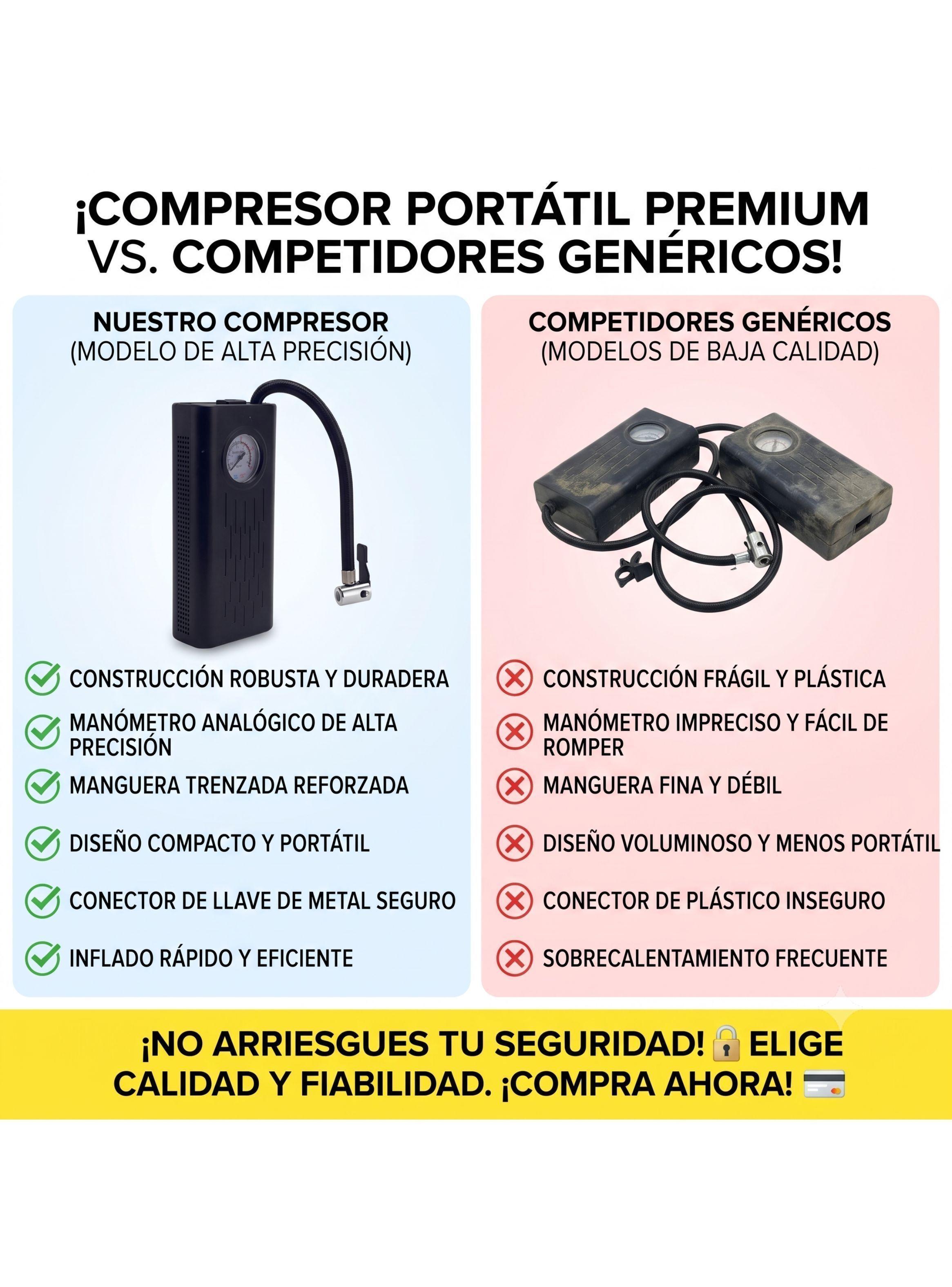 Mini Compresor Inflador de Neum ticos 12V Portatil para Auto y Moto-3