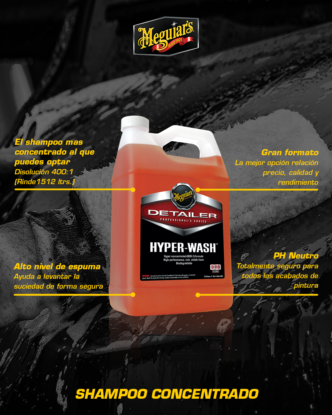 Shampoo Para Autos Meguiars Hyper Wash-4