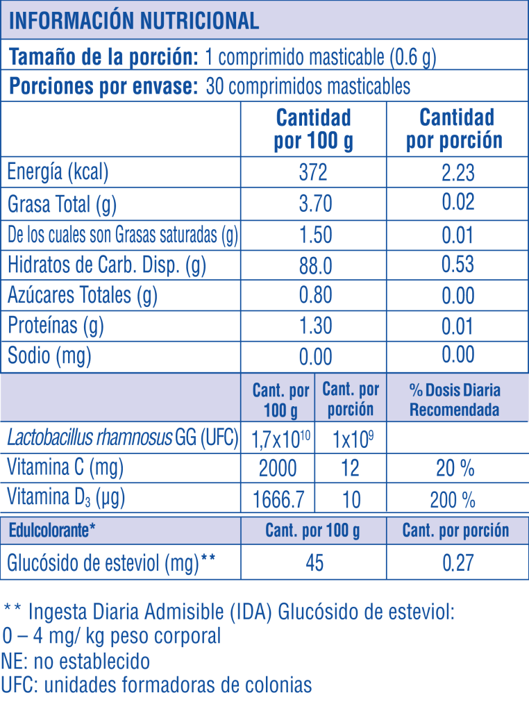 MUNO PROBIOTICOS + VITAMINAS X 30 COMPRIMIDOS MASTICABLES-2