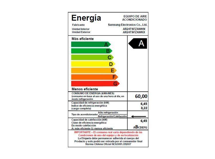 UNIDAD EXTERNA AIRE ACONDICIONADO SAMSUNG 24000BTU AR24TSFZAWK-3
