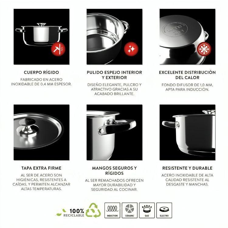 Batería De Cocina 6 Piezas Acero Inoxidable 420-6SS Wens-3