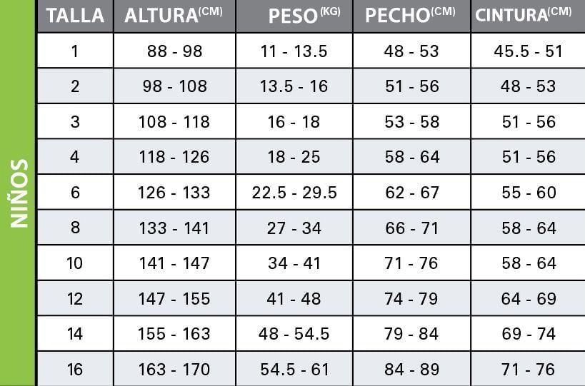 TRAJE DE SURF DEFENDER KIDS 4/3MM - BACK ZIP Talla 16-2