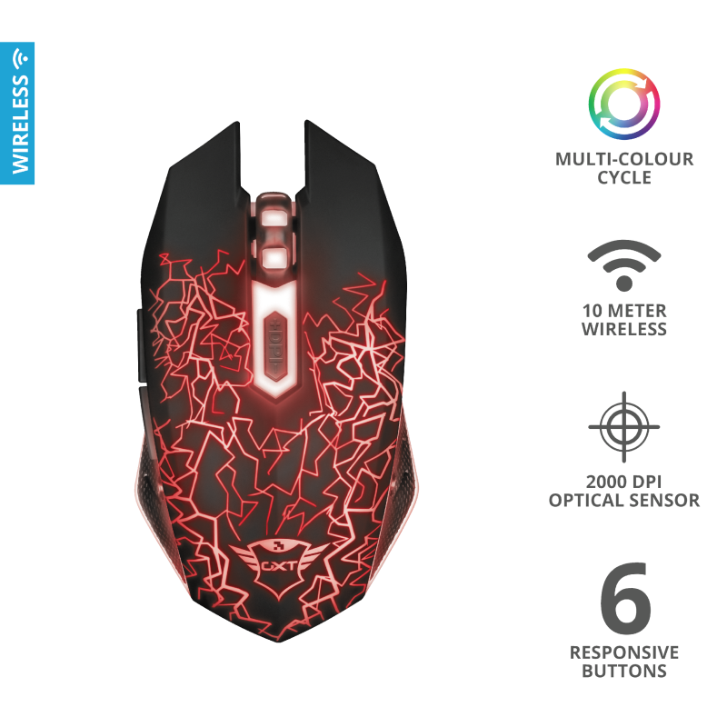 Mouse Gamer Inalambrico Trust Gxt 107 Izza-2