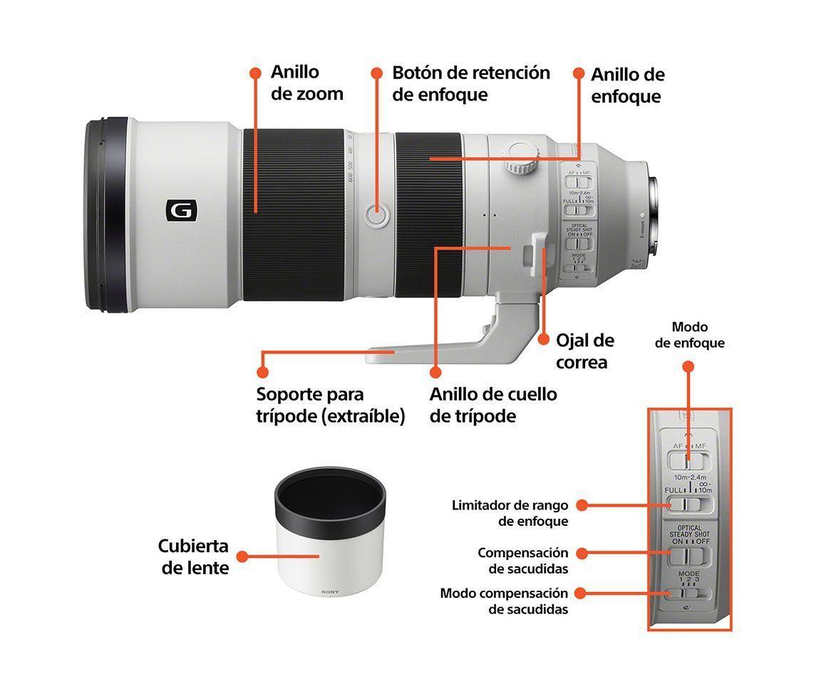 Lente montura E SEL200600G-2