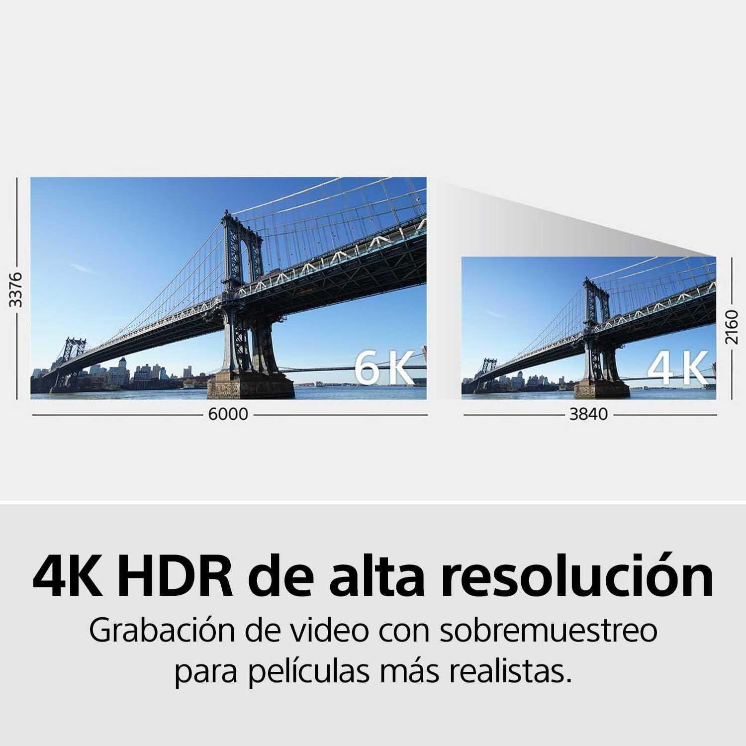 Cámara Profesional Mirrorless ILCE-7M3K-6