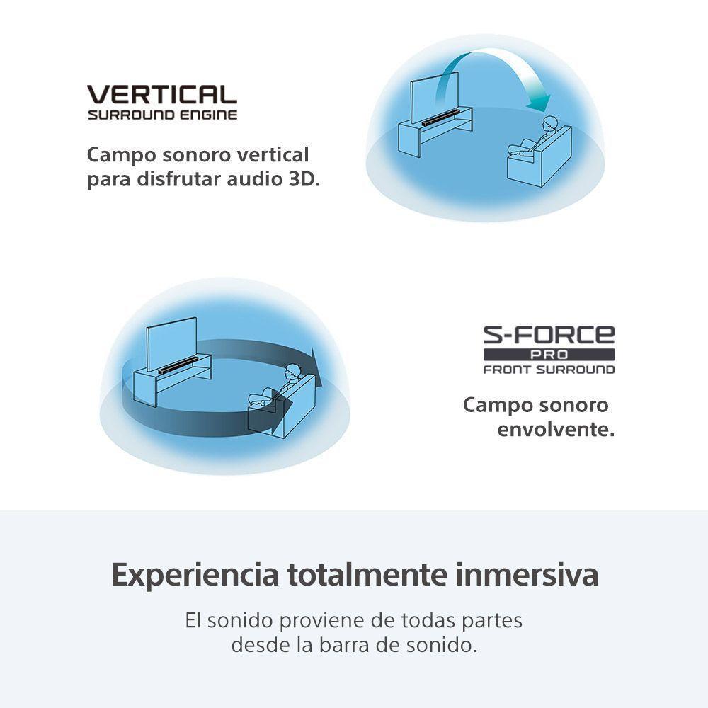 Barra de sonido de 3.1 canales Dolby Atmos HT-S2000 Sony-3