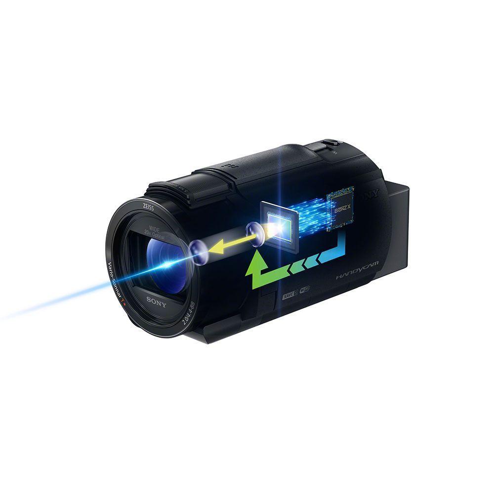 Handycam 4K AX43A con sensor CMOS Exmor-3