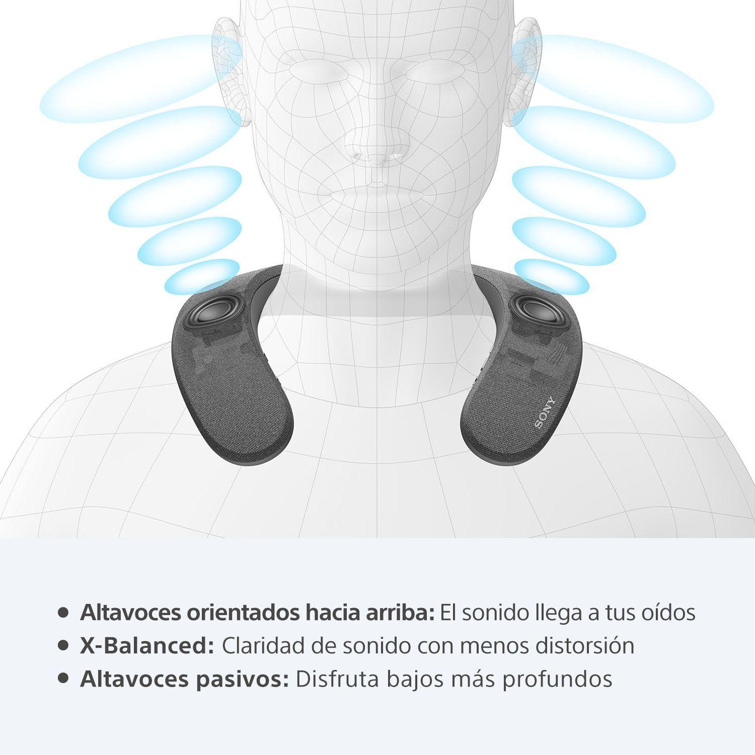 Parlante Inalámbrico Neckband SRS-NS7-1