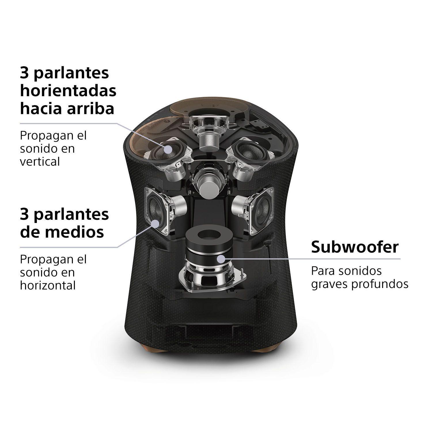 Parlante Inalámbrico premium SRS-RA5000-1