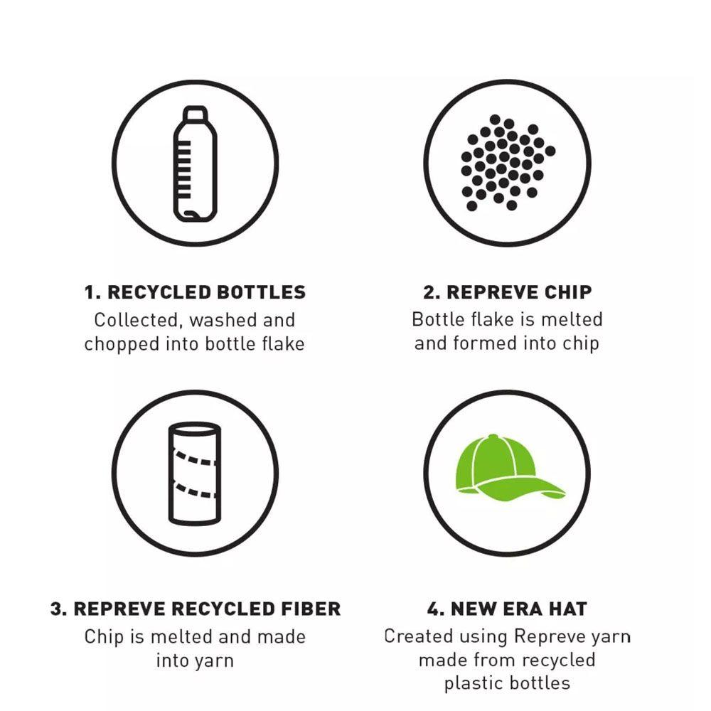 Jockey New Era Repreve 9Forty Loslak Gra Otc Original-4