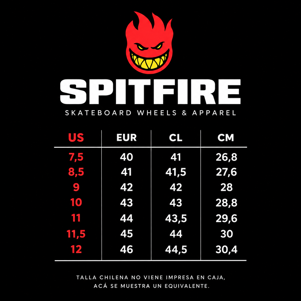 Zapatilla Hombre Spitfire New Season Negro Gum-4