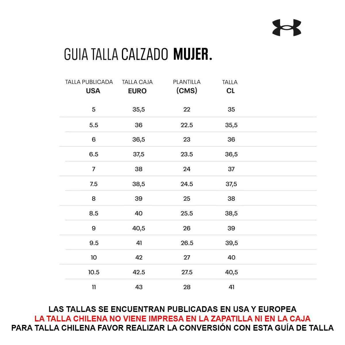 Zapatilla Running Mujer Under Armour Surge 4 Negro-6