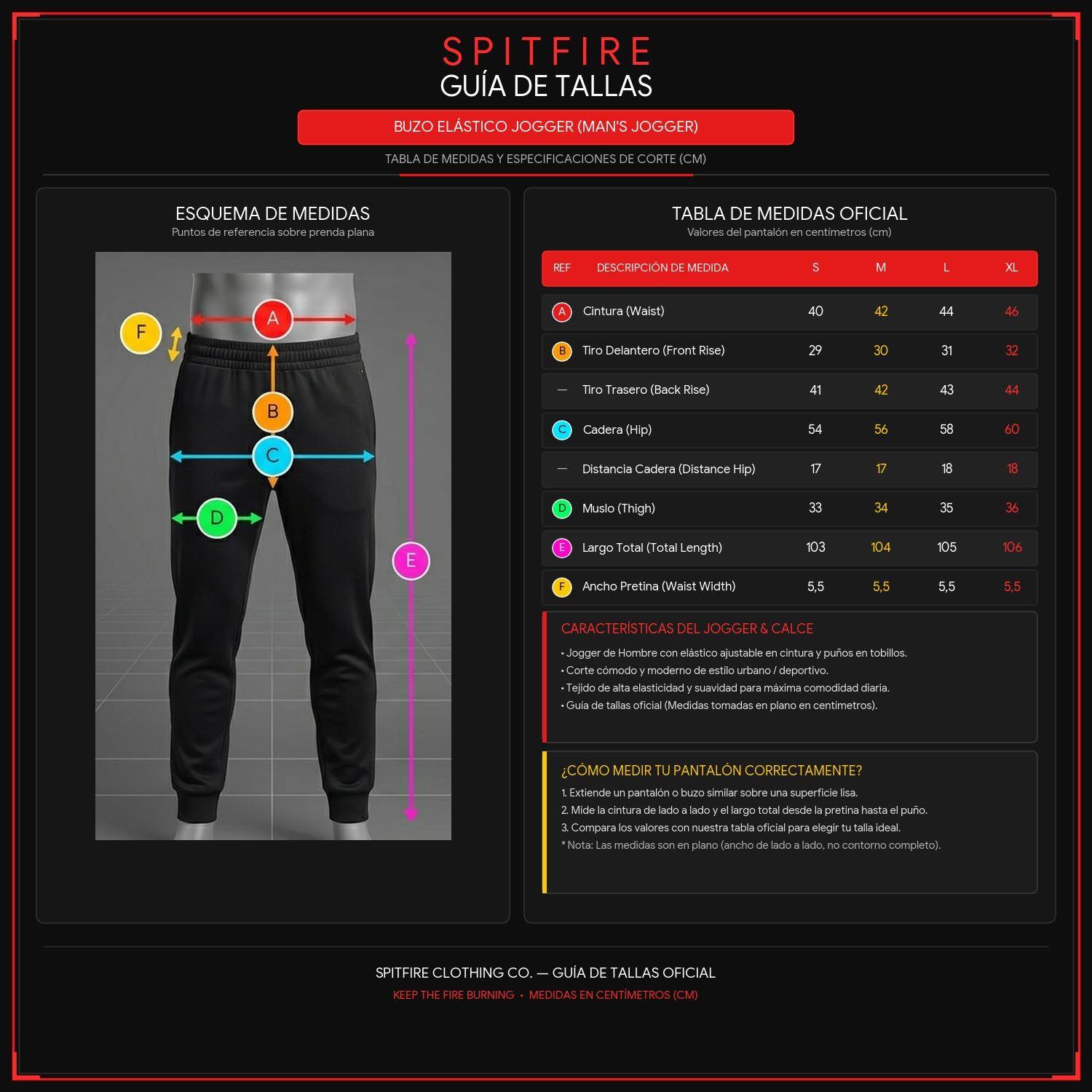 Jogger Hombre Spitfire Grip State Gris-6