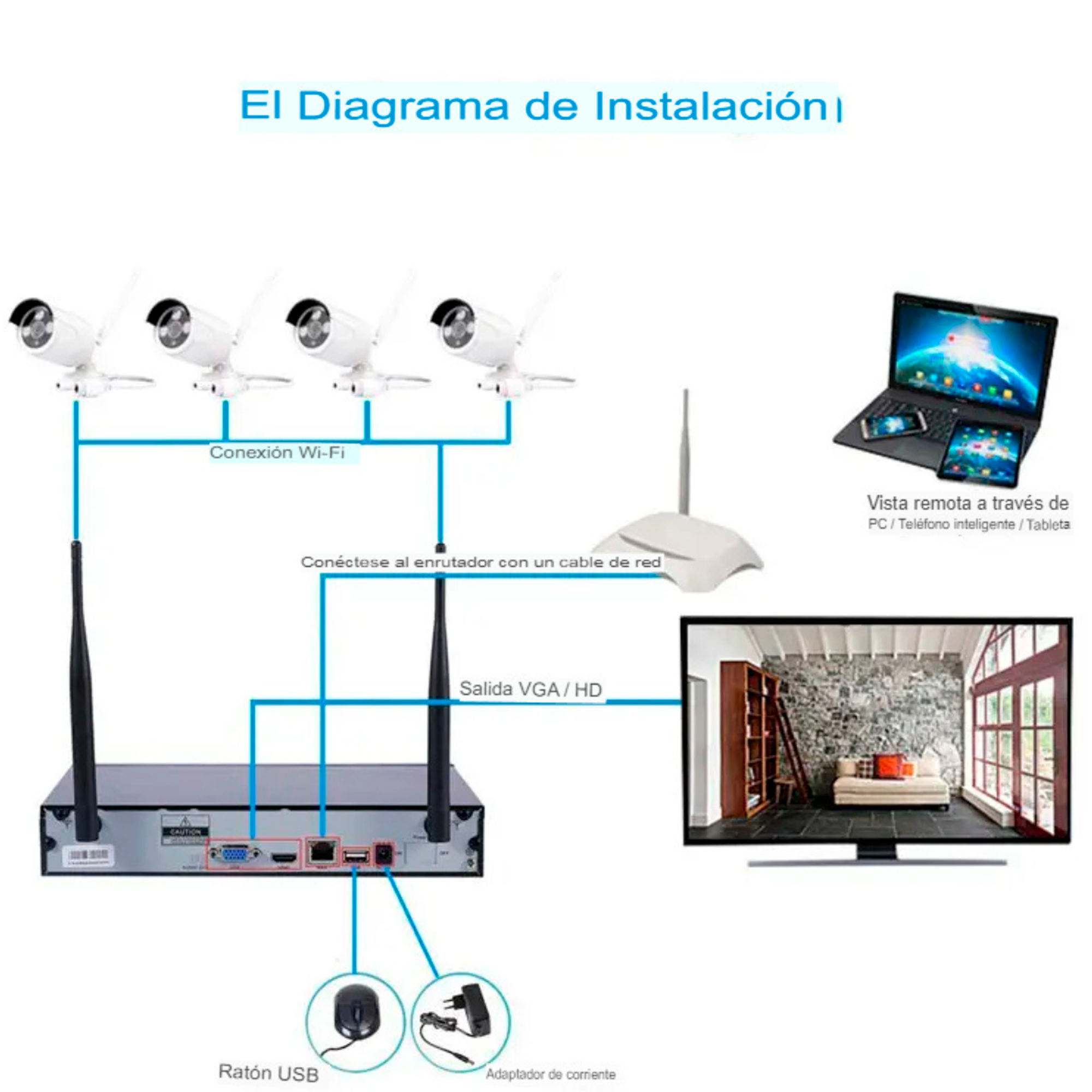 Pack 8 Camaras De Seguridad Vision Nocturna-1