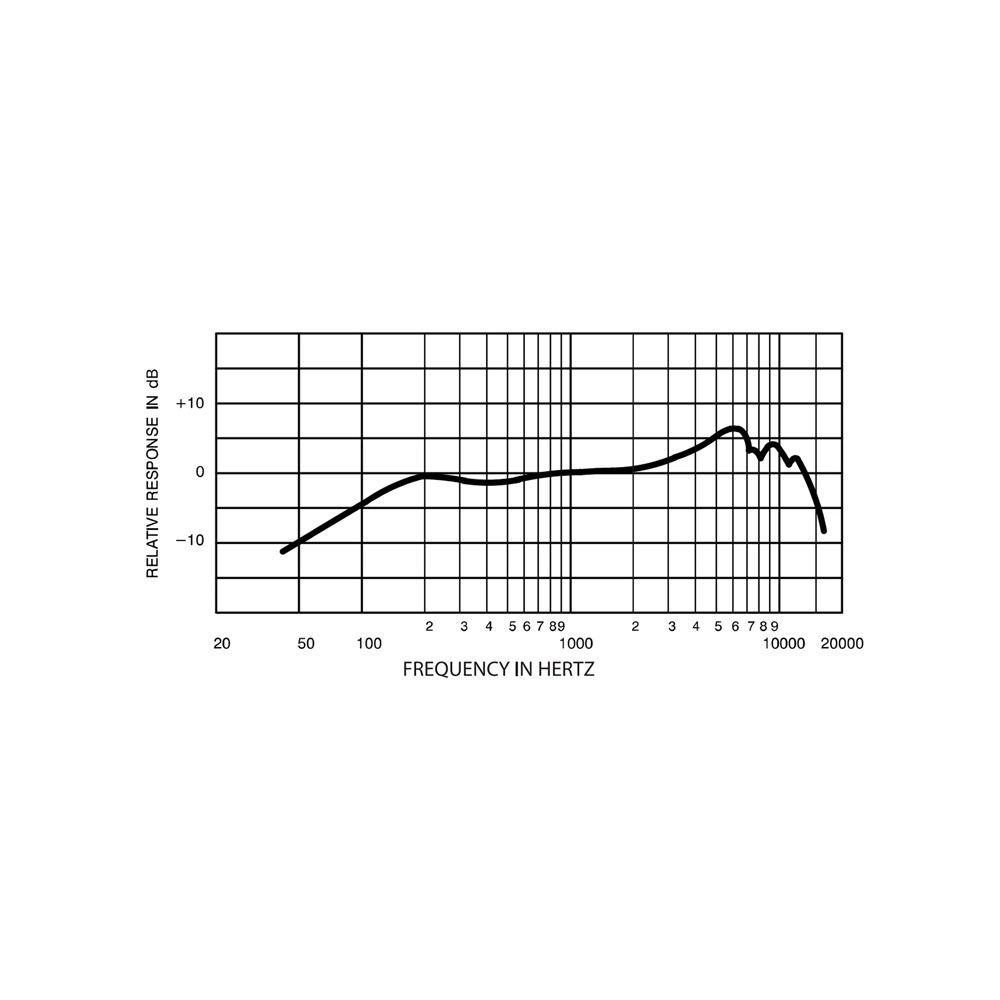 Micrófono vocal  cardioide  SM 57 Shure-4