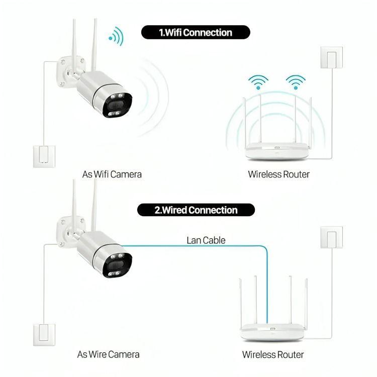 Cámara Exterior Wifi 4mp 1080p Hd-2