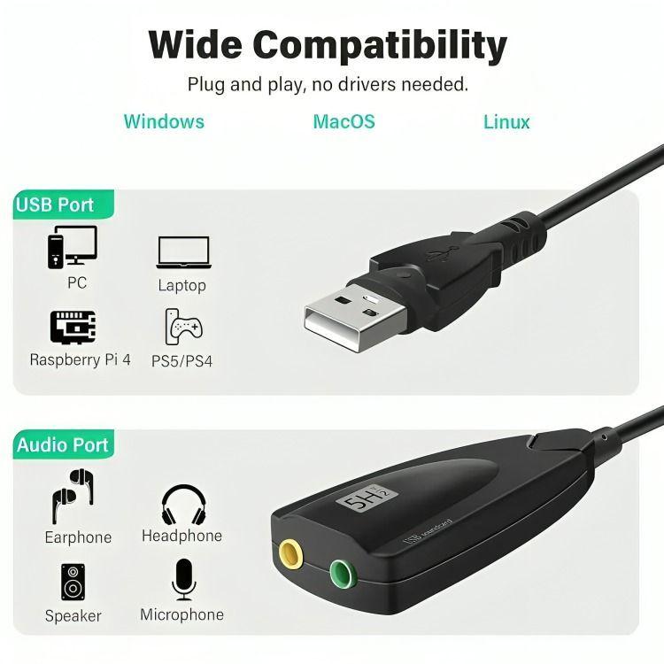 Tarjeta De Sonido Usb 3d Virtual 5hv2 7.1-2