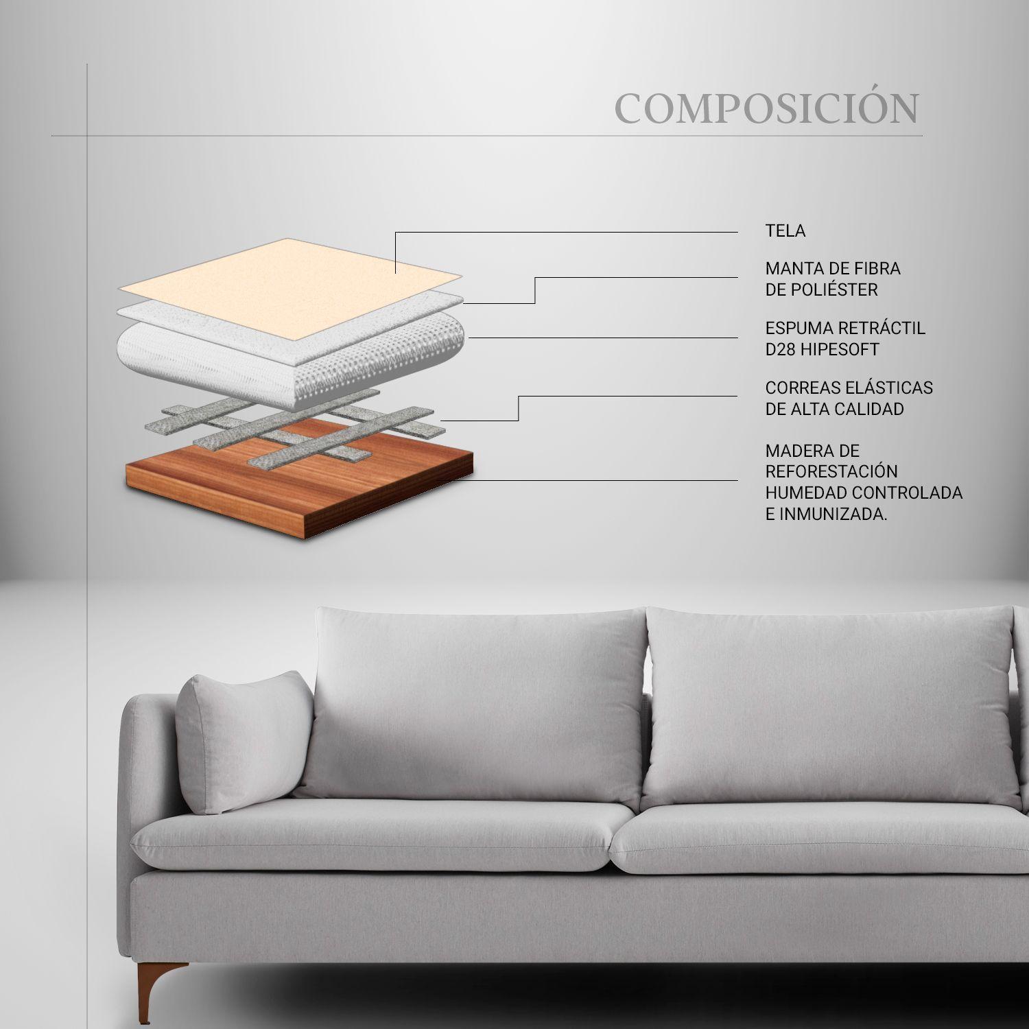 Sofá 2 Cuerpos Dallas 160cm Gray-5
