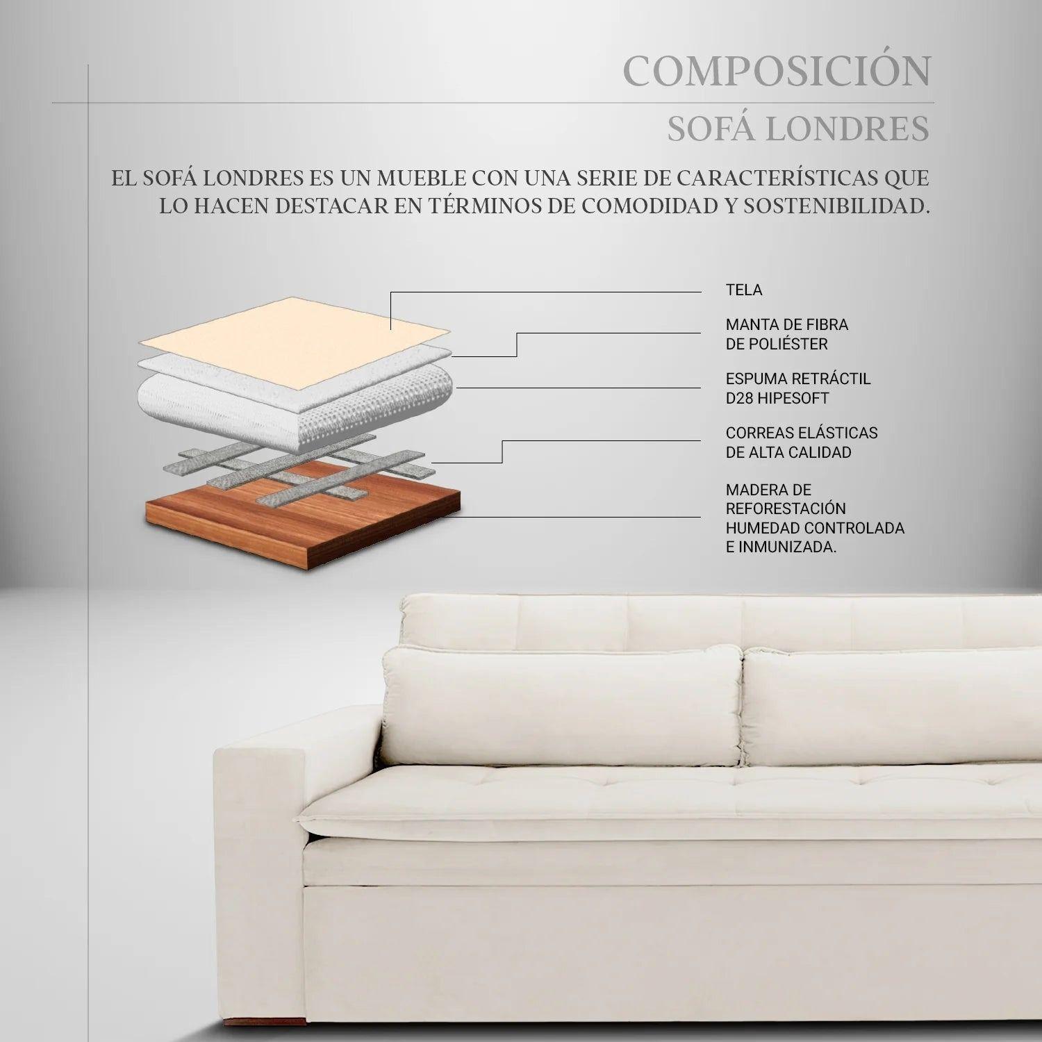Sofá Cama 2 Cuerpos Londres 170 cm Black-1