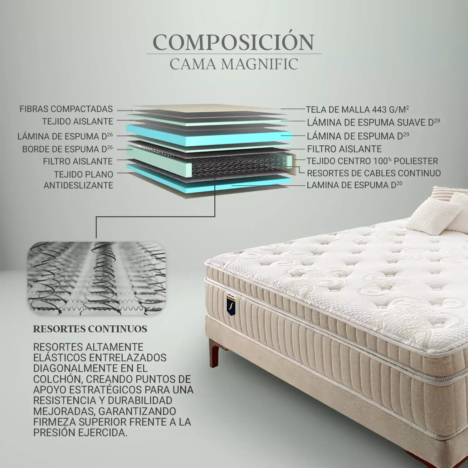 Cama Europea Magnific Inverse Super King-5