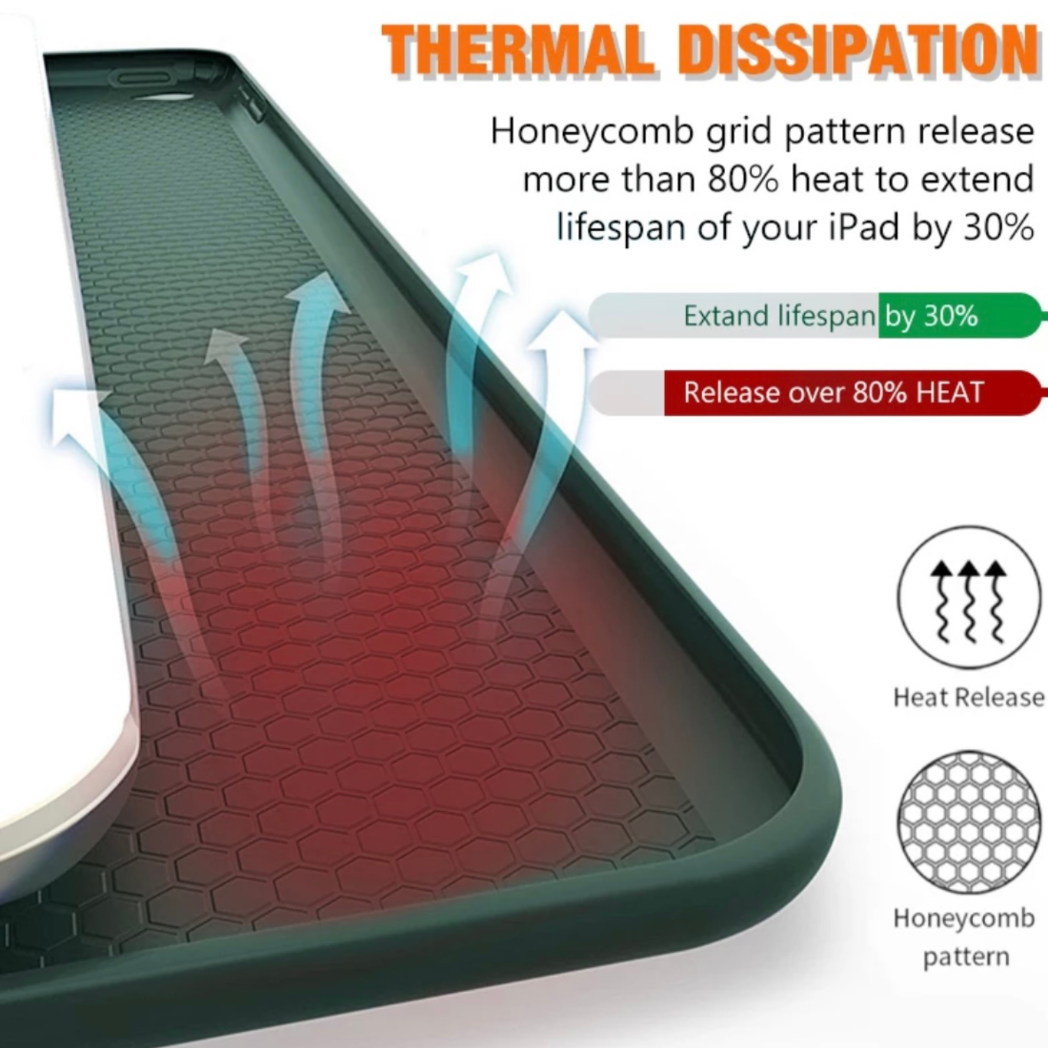 Funda + Lamina Vidrio iPad Air 11 M2-M3-5