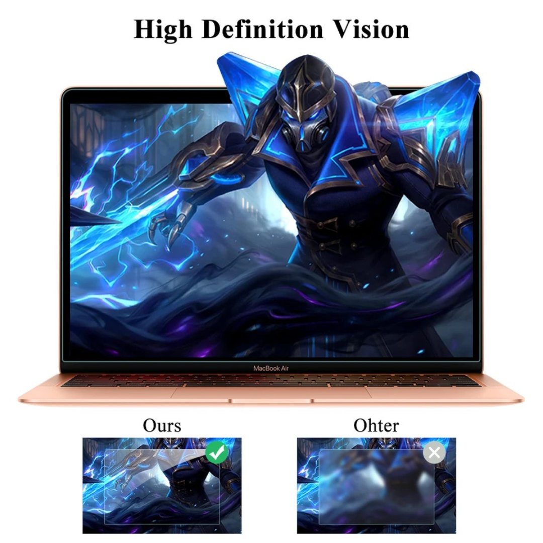 Lámina Protectora Pantalla Macbook Air 13.6 A(2681/3113/3240)-5