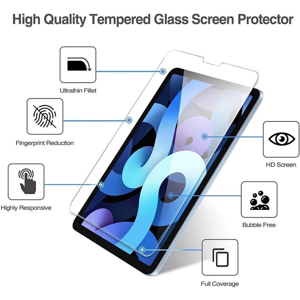 Lamina Vidrio Para iPad Pro 11 (2018/..20/21/22)-3
