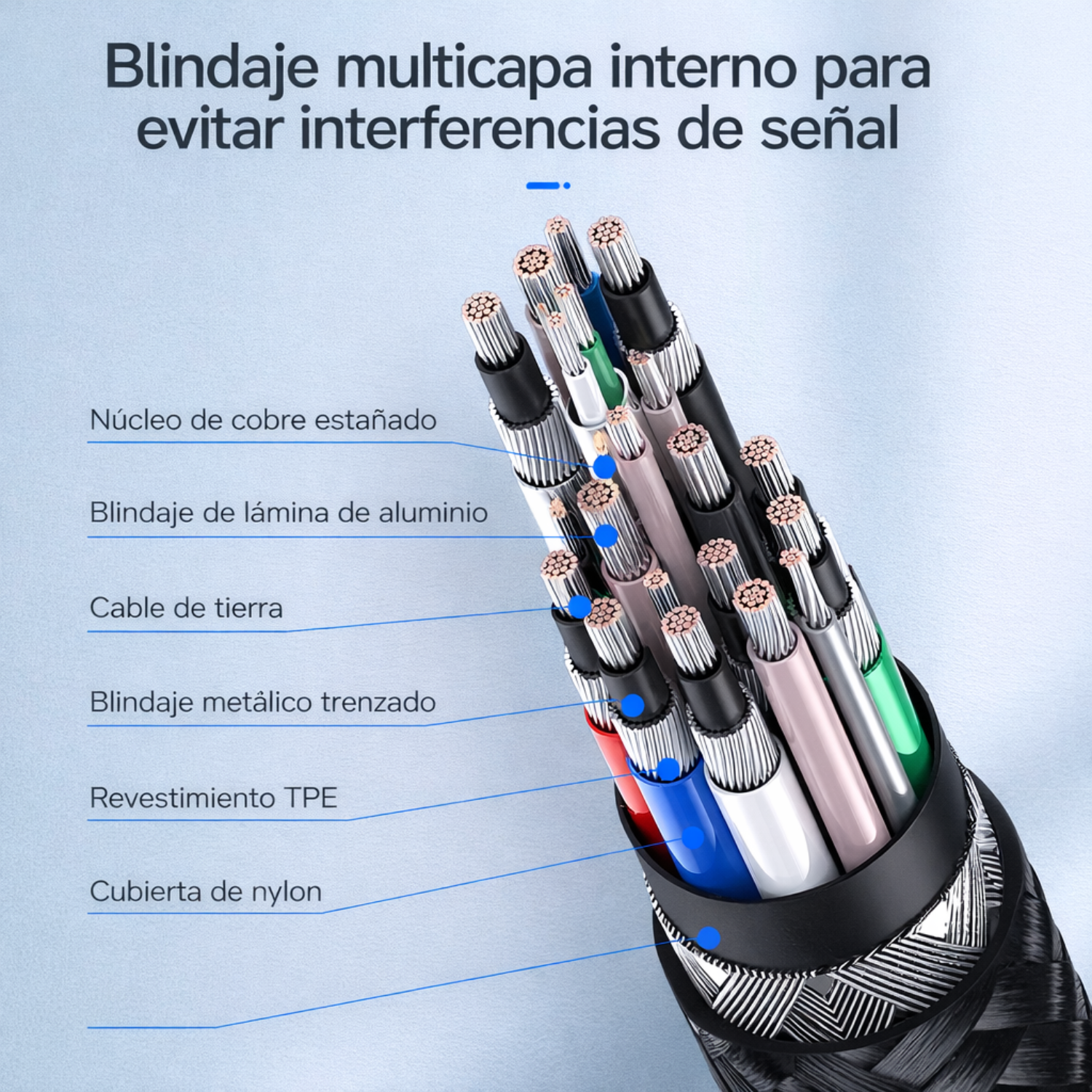 Cable Tranzado Tipo C a Ligthning para iPhone de 1mt-2