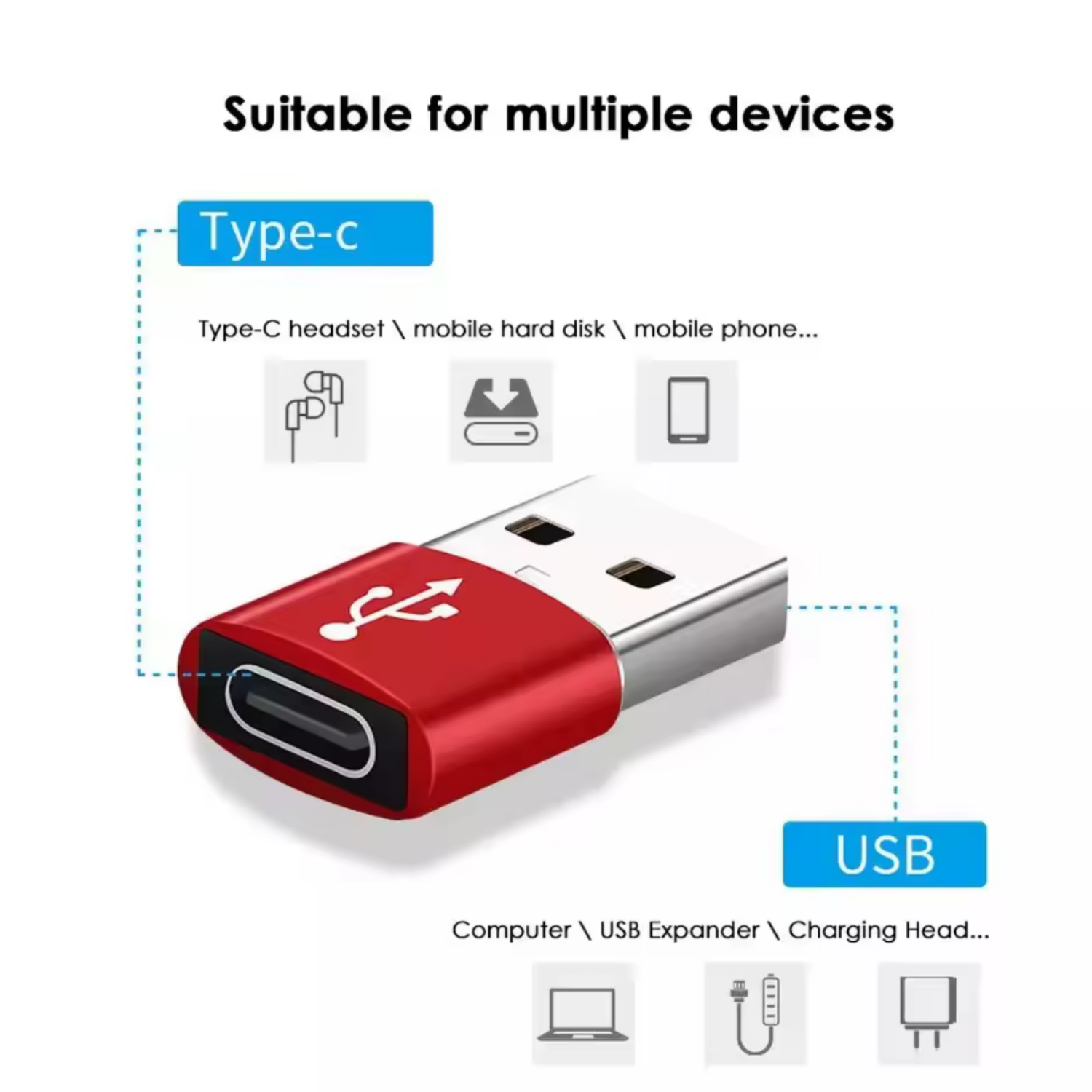 Adaptador De Cable Usb-c A Usb Certificado Premium-2