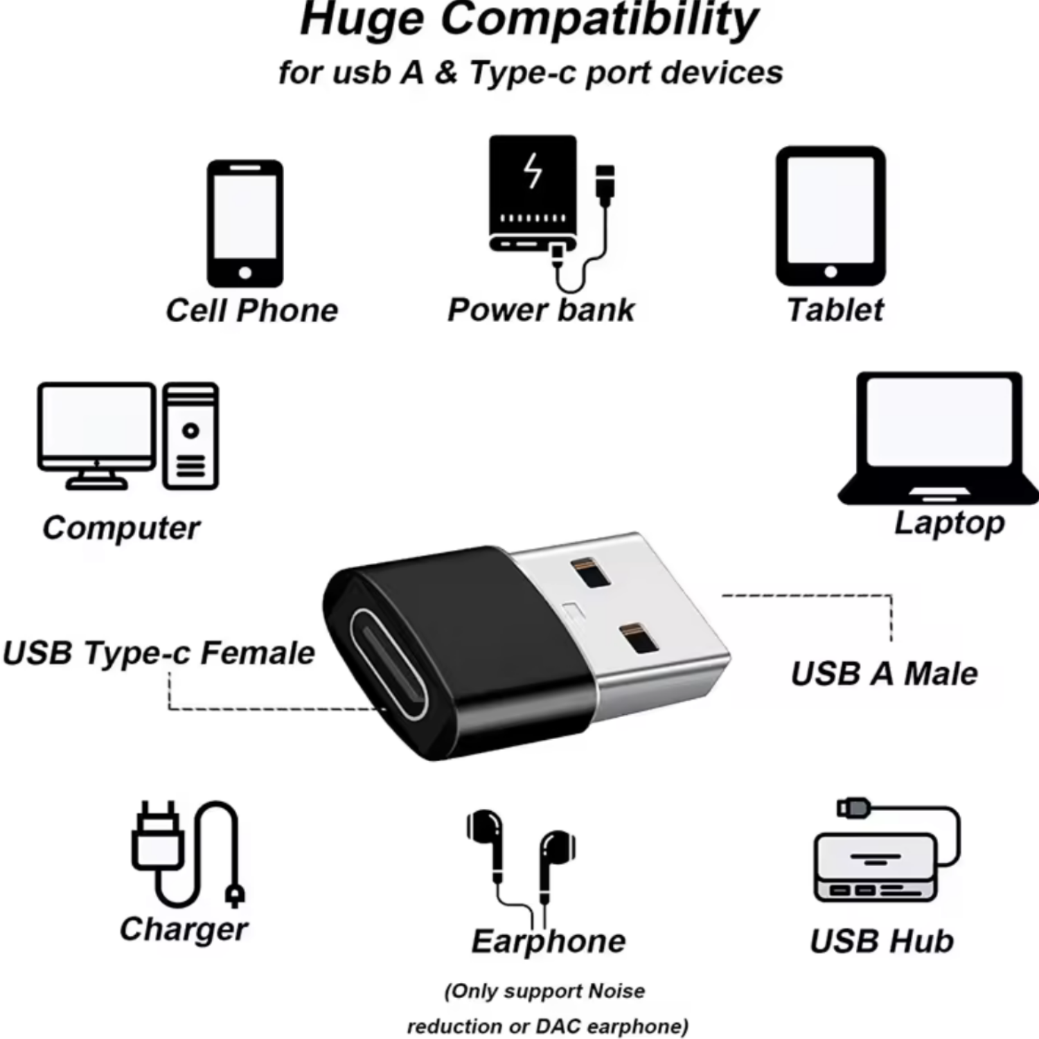 Adaptador De Cable Usb-c A Usb Certificado Premium-3