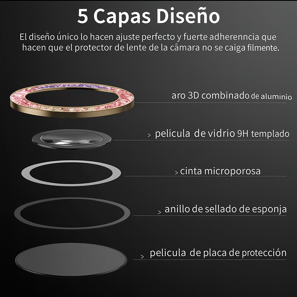 Cubre Camara Diamantes Samsung S25-5